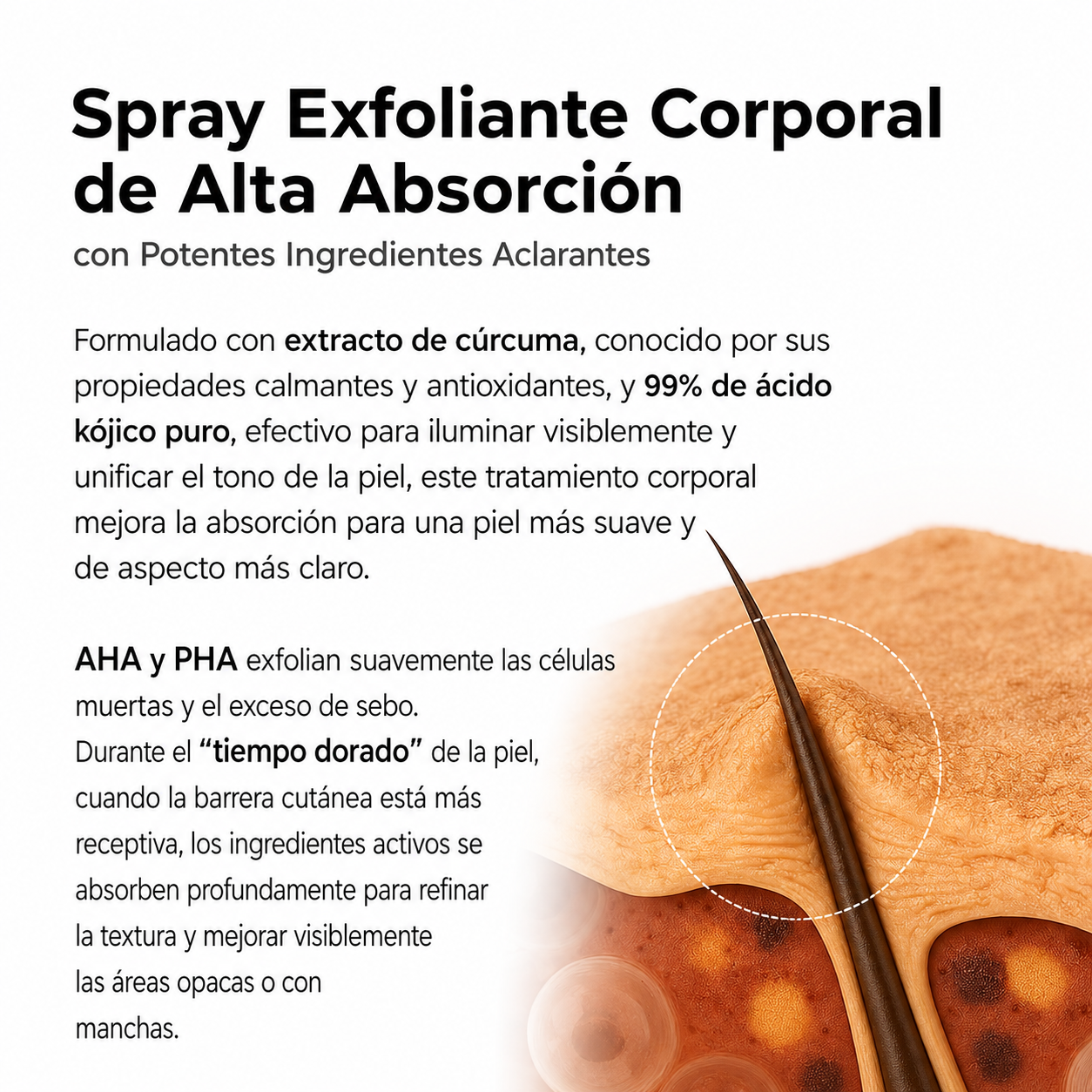 Dr. Melaxin – Spray Exfoliante con Ácido Kójico y Cúrcuma Peel Shot | 200 ml