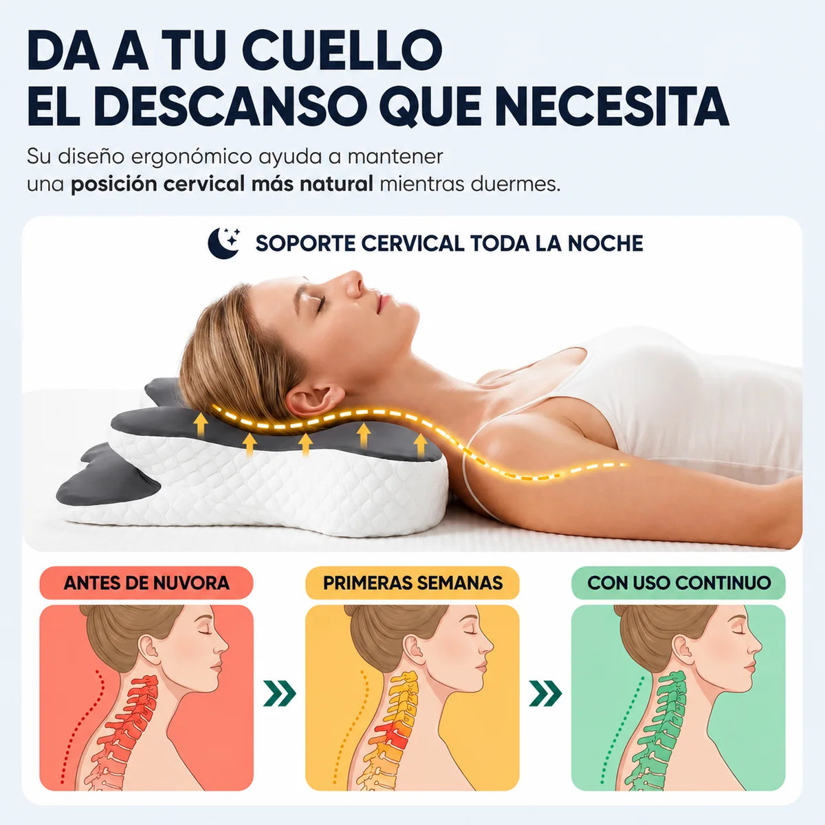 CerviRest™ - Almohada Cervical Ergonómica para Cuello y Hombros