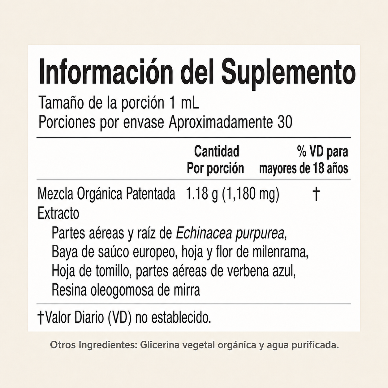MaryRuth’s Support Original - Gotas de Apoyo Linfático