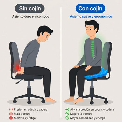 Cojín de Gel™