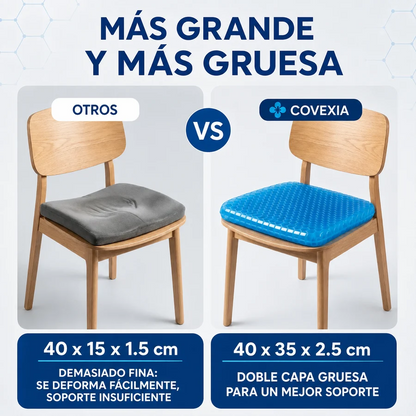 Cojín de Gel™